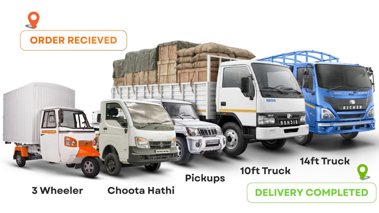 Speedo Express Fleet — 3 Wheelers, Mini Trucks, Pickups, 4 Ton & 7 Ton Trucks